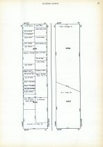 Block 333 - 334 - 335 - 336, Page 377, San Francisco 1910 Block Book - Surveys of Potero Nuevo - Flint and Heyman Tracts - Land in Acres